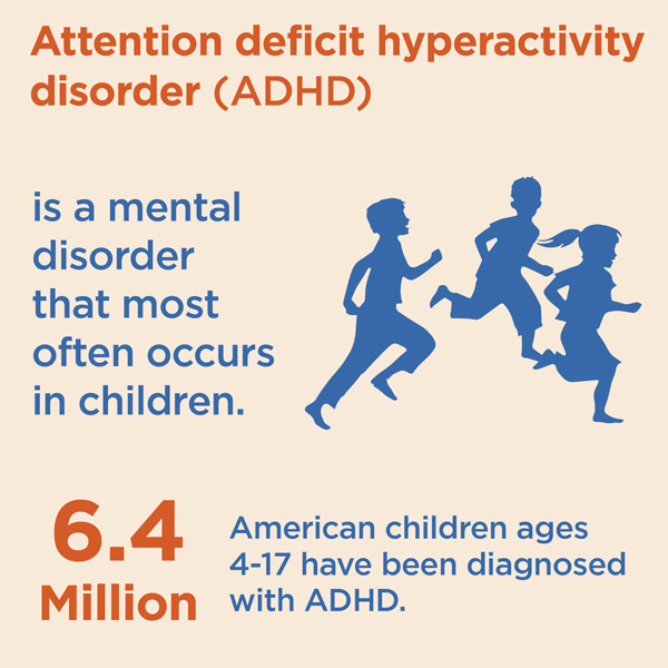 ADHD Treatment Boulder, Colorado