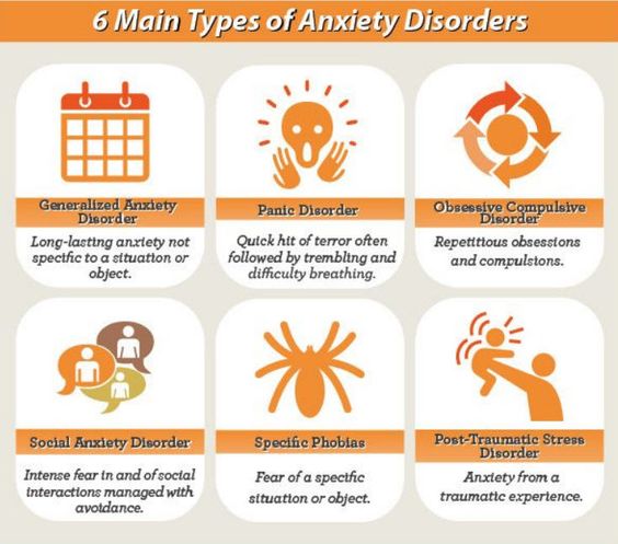 Anxiety Disorder Boulder, Colorado